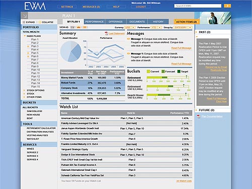 IBM OmniFind Yahoo! Edition
