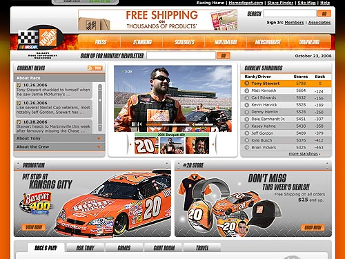 Home Depot Racing Pitch 2007